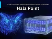 英特尔 Hala Point 神经形态研究系统（来源：英特尔）