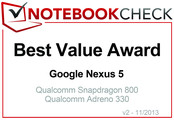 最有价值产品奖 2013年11月: Google Nexus 5