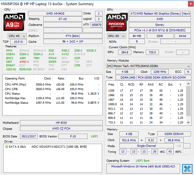 惠普15 Bw077ax 94 Radeon R5 笔记本电脑简短评测 Notebookcheck