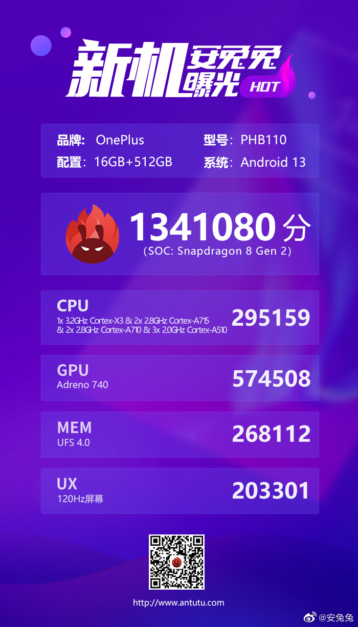 一个可能的OnePlus 11在一个新的泄漏中获得了积分。(来源：安兔兔通过微博)