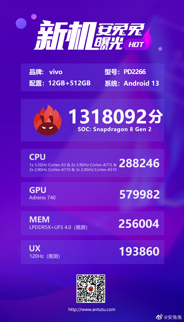 首款搭载8代机的可折叠智能手机通过安兔兔泄露？(来源：AnTuTu Benchmark通过微博)