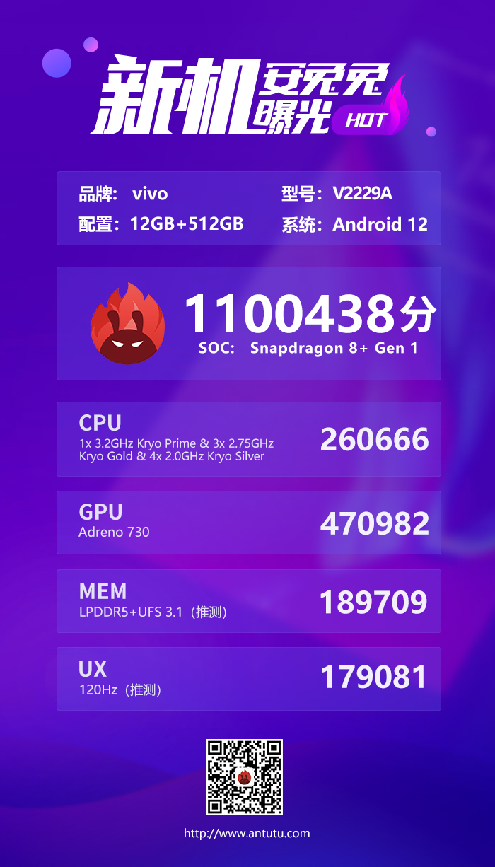 vivo X Fold+"可能已经在安兔兔排行榜上一举夺魁。