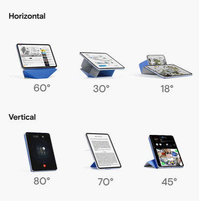 Dynamic Folio 保护套。(图片来源：Kickstarter 上的 Moft）
