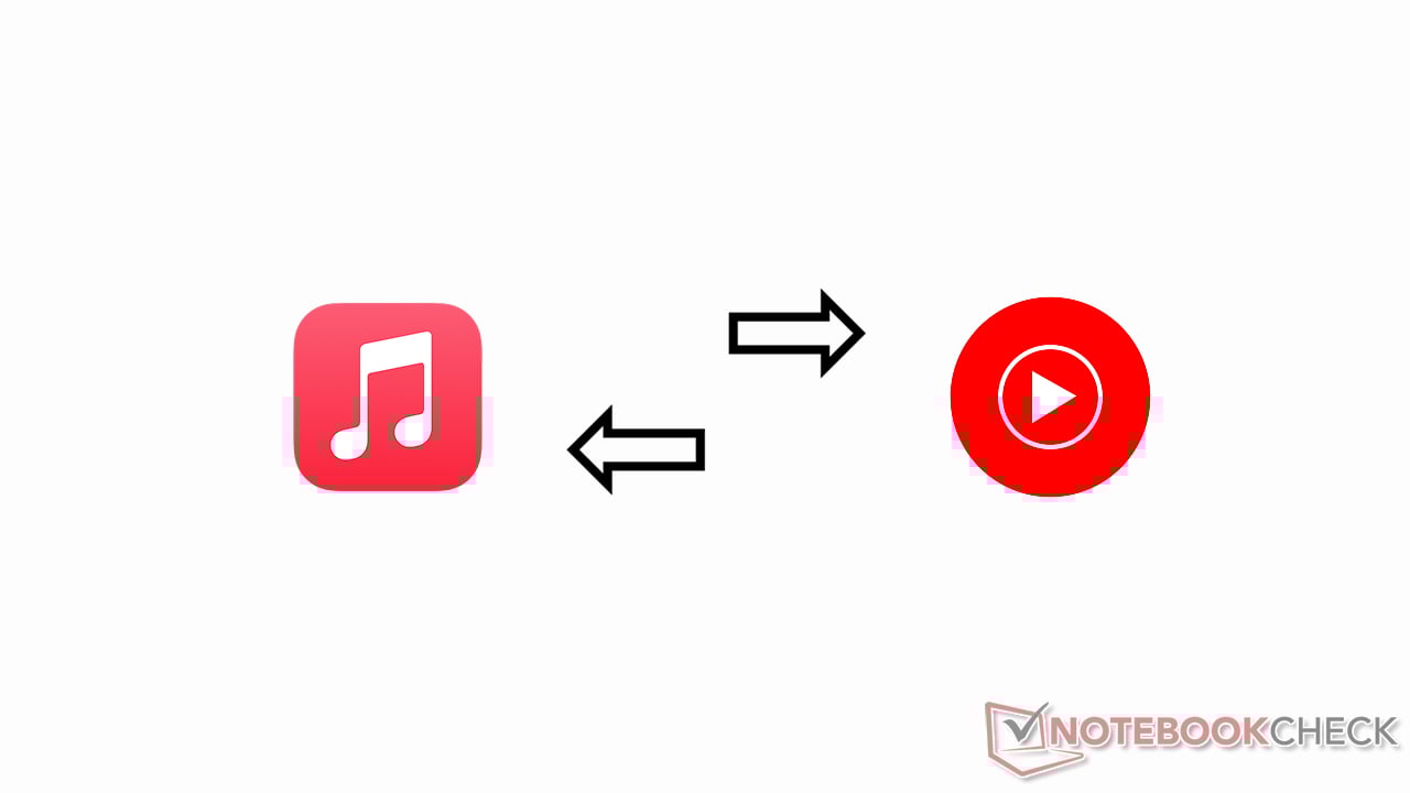 如何将Apple Music 播放列表转移到 YouTube Music,反之亦然(图片来源:Antony Muchiri)