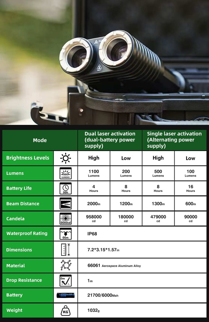 (图片来源:Kickstarter)