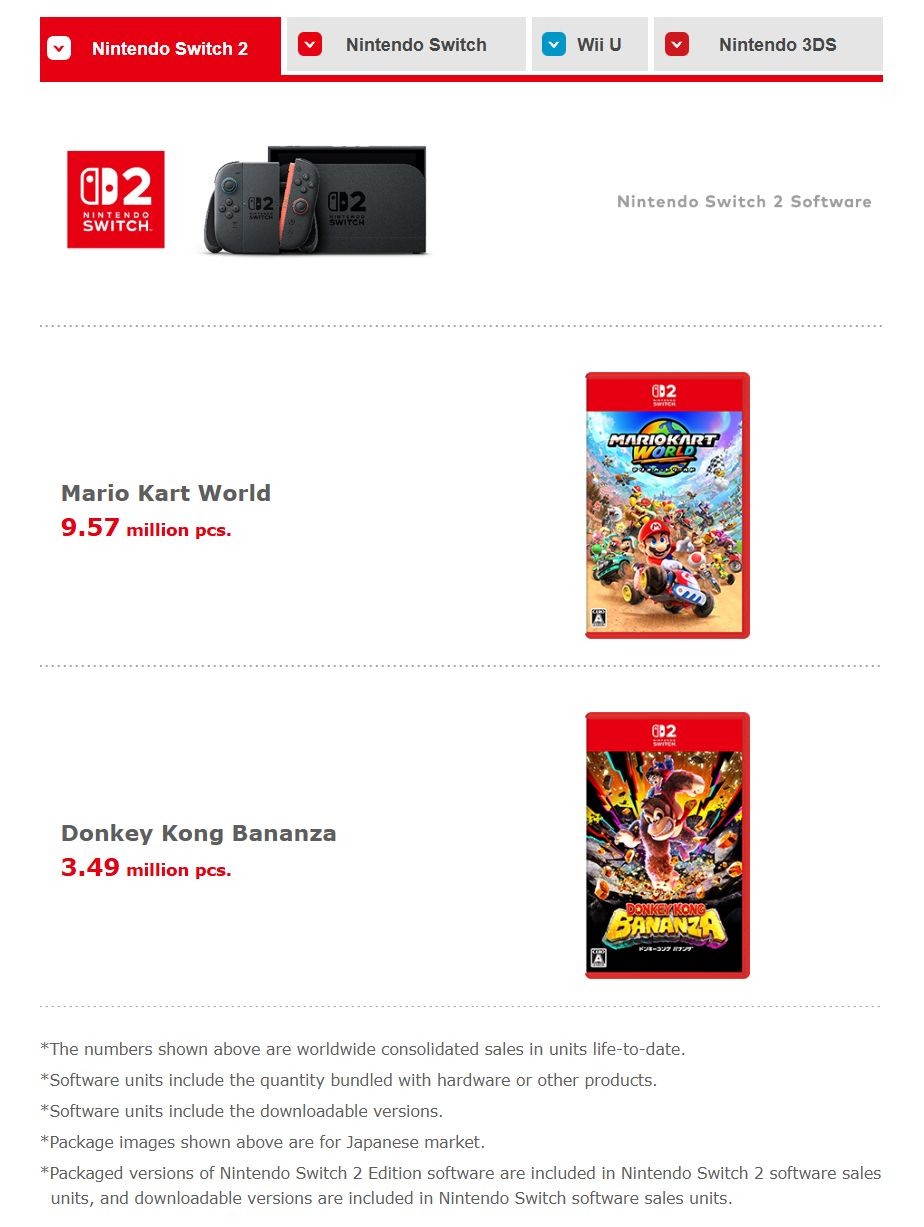 (图片来源:任天堂)