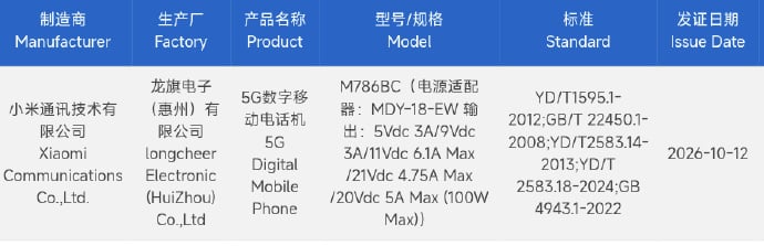 Xiaomi 设备 M786BC 于 10 月 12 日获得中国 3C 认证,额定充电功率为 100W