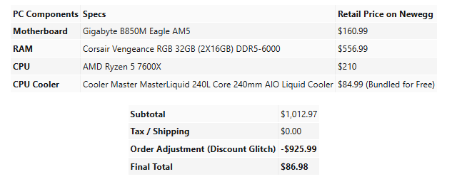 截屏显示用户支付的明细和最终结账金额