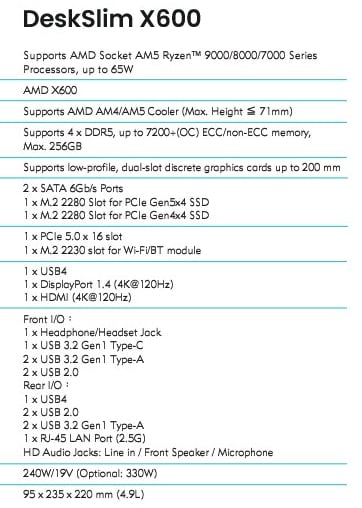 DeskSlim X600 的规格(图片来源:@momomo_us)