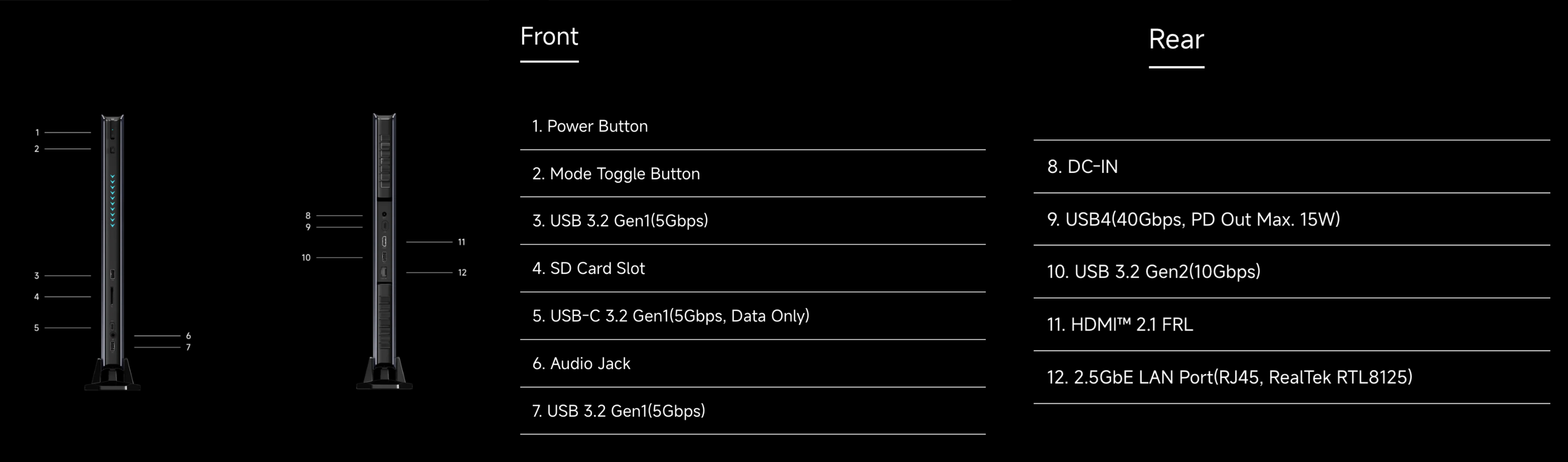 (图片来源：Minisforum - 已编辑）