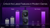 英特尔 Arc B580 与英伟达GeForce GTX 1060 和 GTX 1660 性能对比（图片来源：英特尔）