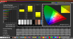 Colorchecker （校准）