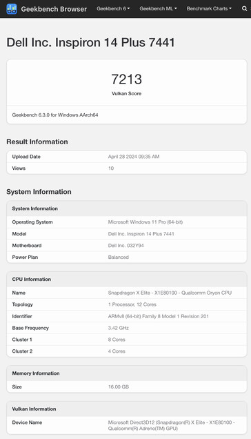 (图片来源：Geekbench）