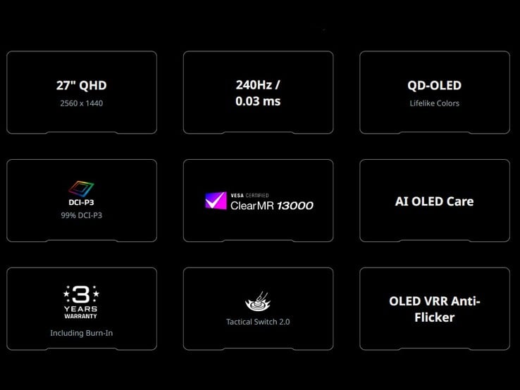 技嘉 GO27Q24 的亮点。(图片来源：技嘉）