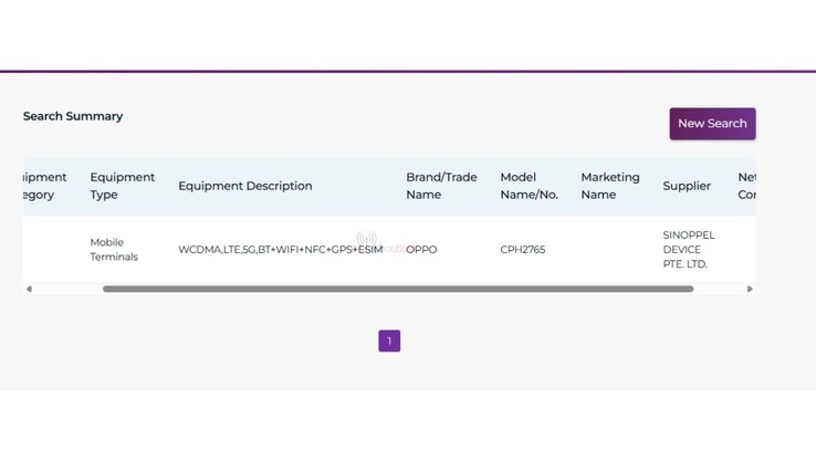 在 IMDA 上市的 Find N6。(图片来源:TheTechOutlook)