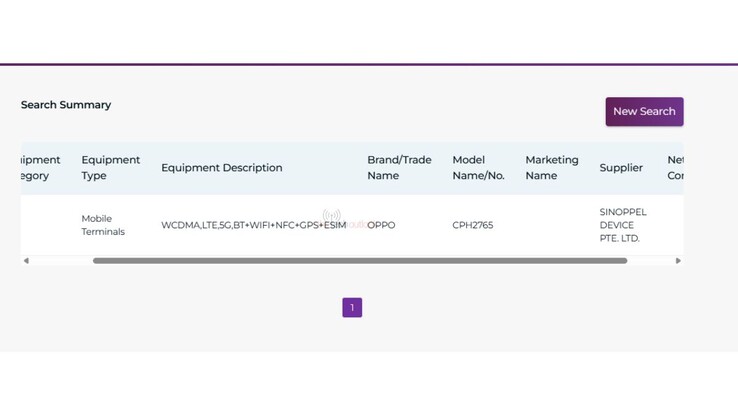 在 IMDA 上市的 Find N6。(图片来源：TheTechOutlook）