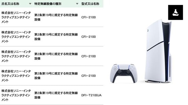 新款索尼 PS5 Slim 的型号为 CFI-2100。(图片来源：Kunkoku）