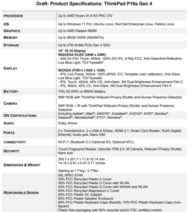 ThinkPad P16s Gen 4（图片来源：联想）