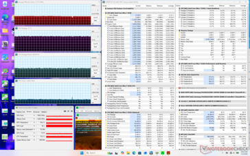 Prime95+FurMark 压力