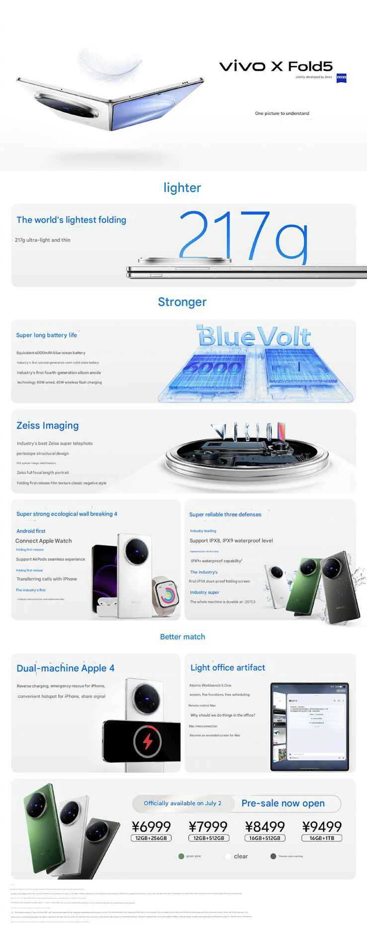 (图片来源：Vivo - 机器翻译）