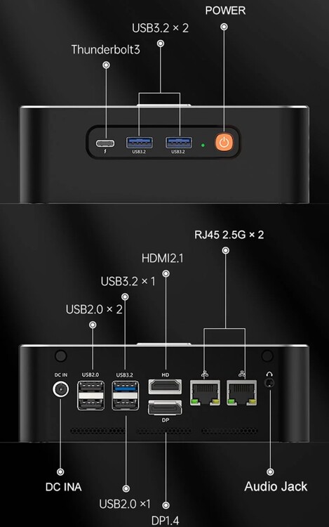 Morefine M600的外部端口（来源：Morefine）。