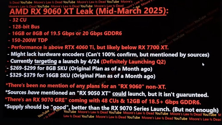 Radeon RX 9060 XT 泄露。(图片来源：YouTube 上的摩尔定律已死）