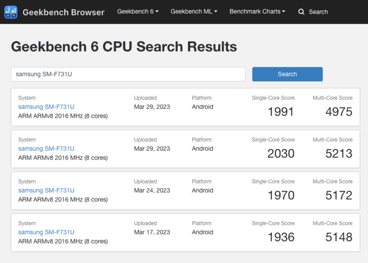 (图片来源：Geekbench)