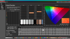 校准后的 ColorChecker