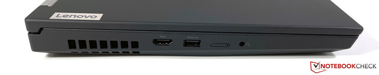 左边：HDMI 2.1，USB-A（3.2 Gen 1），SIM卡，3.5毫米音频
