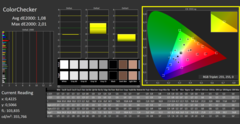 CalMAN ColorChecker已校准