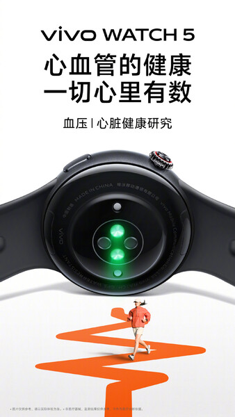 (图片来源：vivo）
