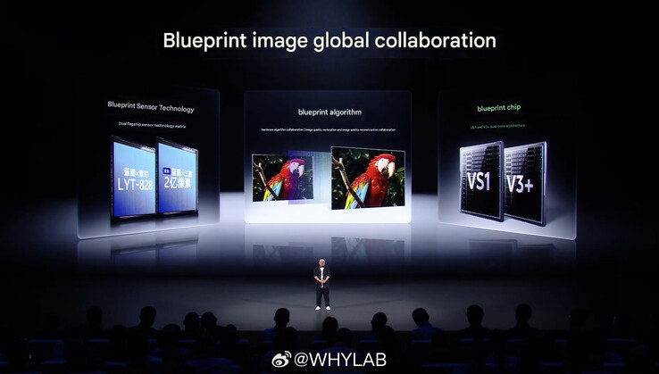vivo 在上个月预告了 X300 系列的一些相机创新。(图片来源：vivo via WhyLab - 机器翻译）