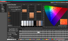 校准前的ColorChecker