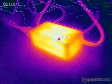 运行高负荷时，交流适配器的温度可达 33 C 以上