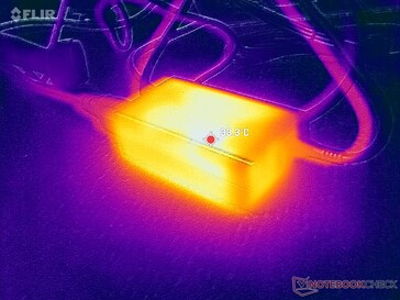 运行高负荷时,交流适配器的温度可达 33 C 以上