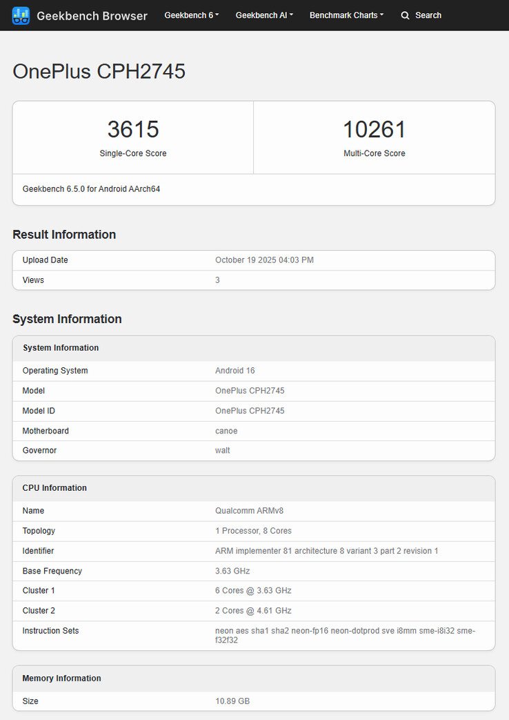 (图片来源：Geekbench）