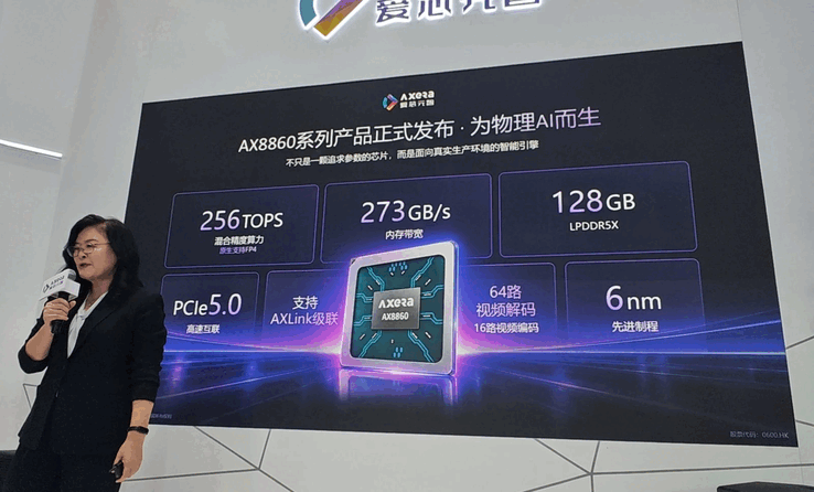 Axera AX8860P 规格