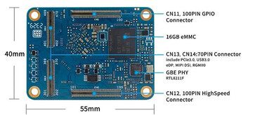 (图片来源：Banana Pi）