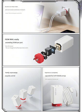 120W SuperVOOC 充电器的核心亮点（机器翻译）
