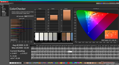 校准前的 ColorChecker