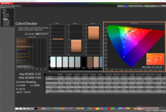 校准前的ColorChecker