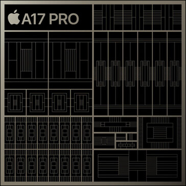 Apple A17 Pro 原理图。（来源：Apple)