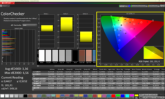 Calman ColorChecker 后校准