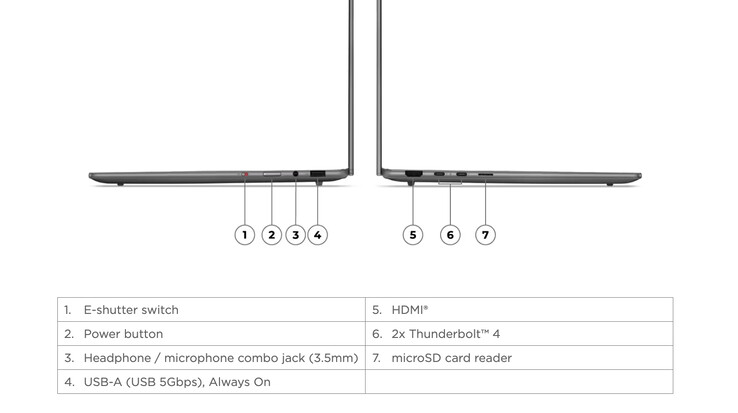 Yoga Slim 7i Aura Edition 14ILL10 供参考。