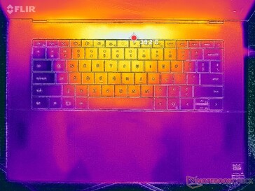 Prime95+FurMark 强调(C 封面)