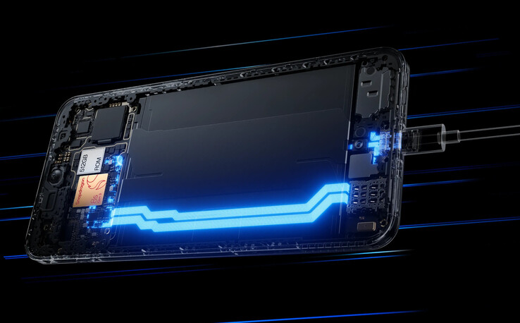 (图片来源：OnePlus）