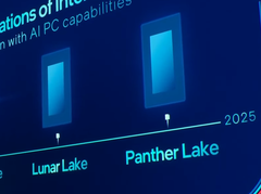 官方路线图中首次提及 Panther Lake。(图片来源：英特尔）