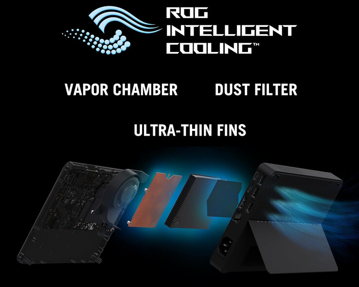 (图片来源：华硕）