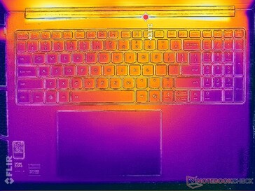 赛博朋克 2077》压力（C 封面）