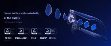 显示亮点(图片来源:Xreal - 机器翻译)